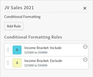 add, remove, or edit rules as needed